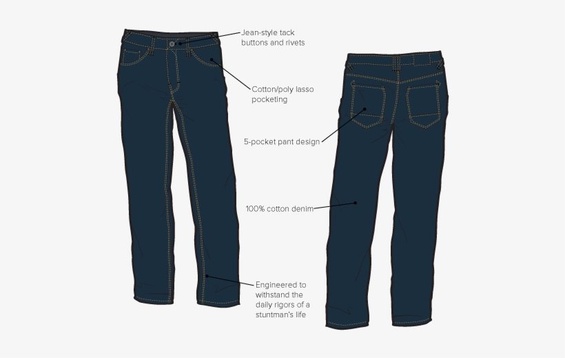 Vital Statistics - Pocket, transparent png download