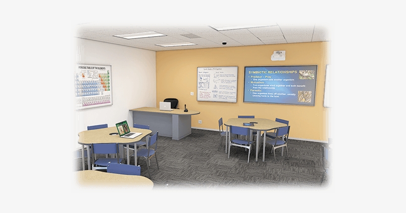 Classroom Av Systems - Classroom, transparent png download