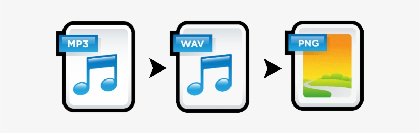 Mp3 To Wav To Png - Audio File Icon, transparent png download