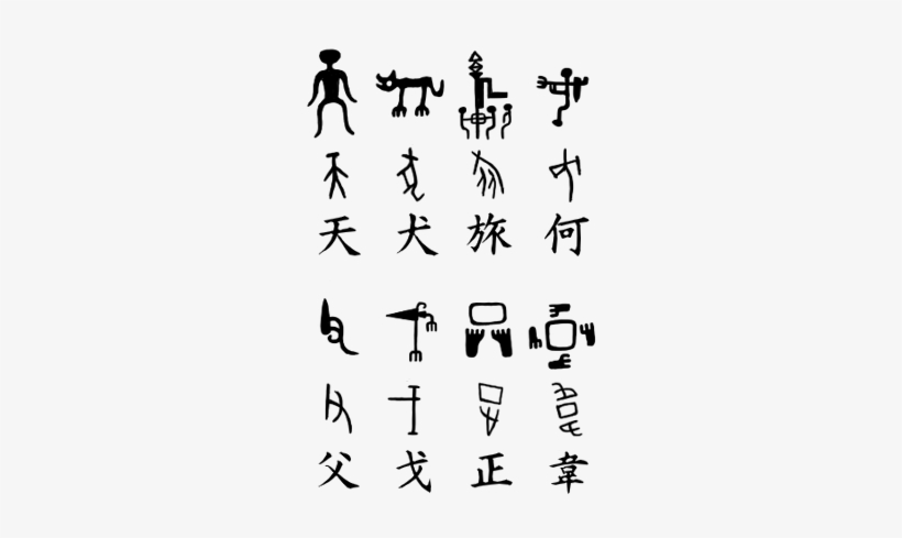 Shang Bronze And Oracle Script - Bronze Script, transparent png download