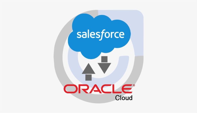 Commercient Sync Designed To Integrate With Oracle - Salesforce Salescloud, transparent png download