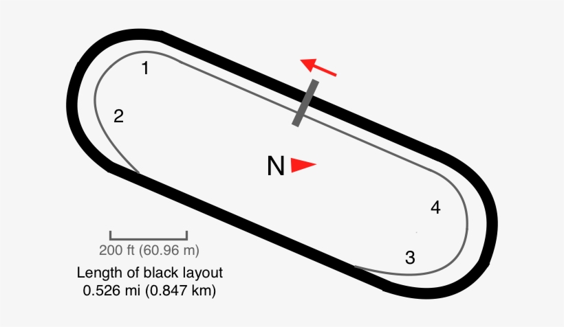 Martinsville Speedway Track Map Martinsville Speedway Shape Transparent Png 650x438 Free Download On Nicepng