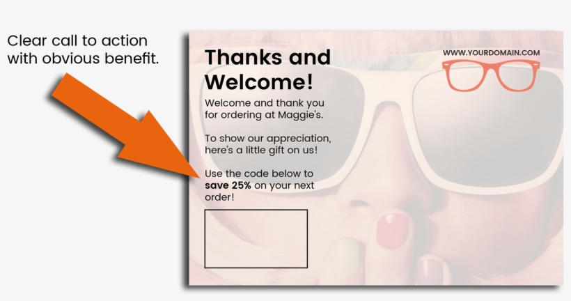 Design Successful Ecommerce Postcard Call To Action - Diagram, transparent png download