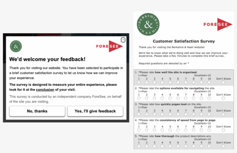 There Are Several Invitation Options For The Desktop - Survey Methodology, transparent png download
