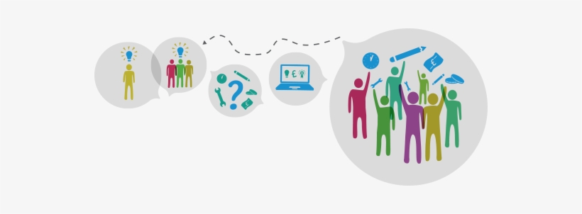 Work A Crowdfunding, transparent png download