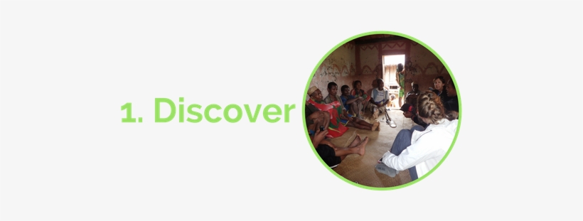 Belocal Website Process Thing - Graphic Design, transparent png download