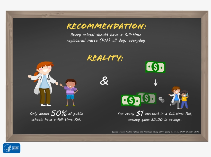 Click To Enlarge - Improve Health Conditions And Disease Control, transparent png download