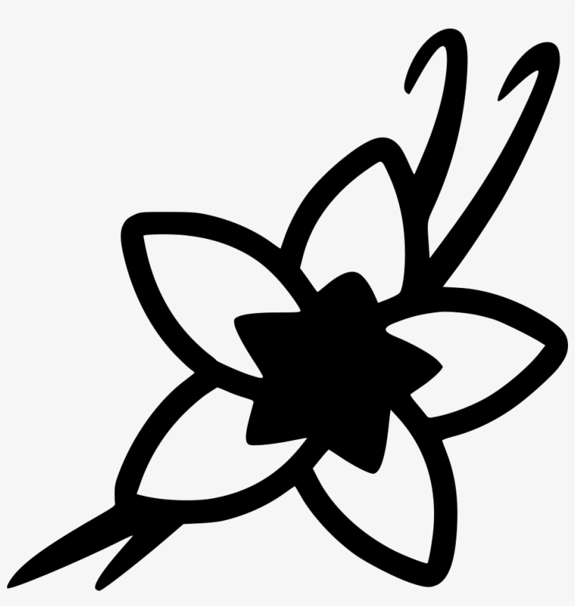 Png File - Pyure, Organic Liquid Stevia Sweetener, Vanilla, 1.8, transparent png download