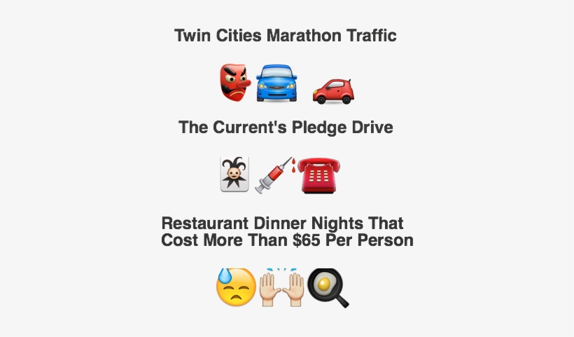 3 Emoji Review - Jquery, transparent png download