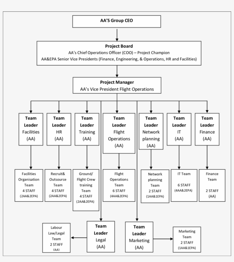 Open Broadcaster Software, transparent png download