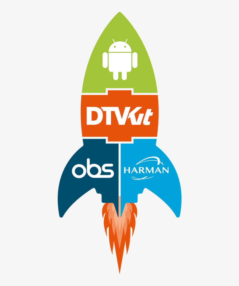 Dtvkit Harman Obs Rocket Small - Android Social Media Icon Canvas Print Picture Frame, transparent png download
