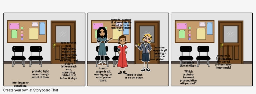 Imovie Storyboard - Cartoon, transparent png download