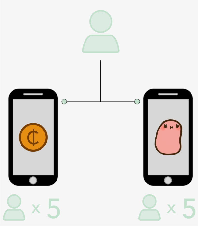 Penny Diagram - Diagram, transparent png download
