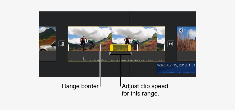 Imovie For Ios - Speed Up Videos On Iphone, transparent png download