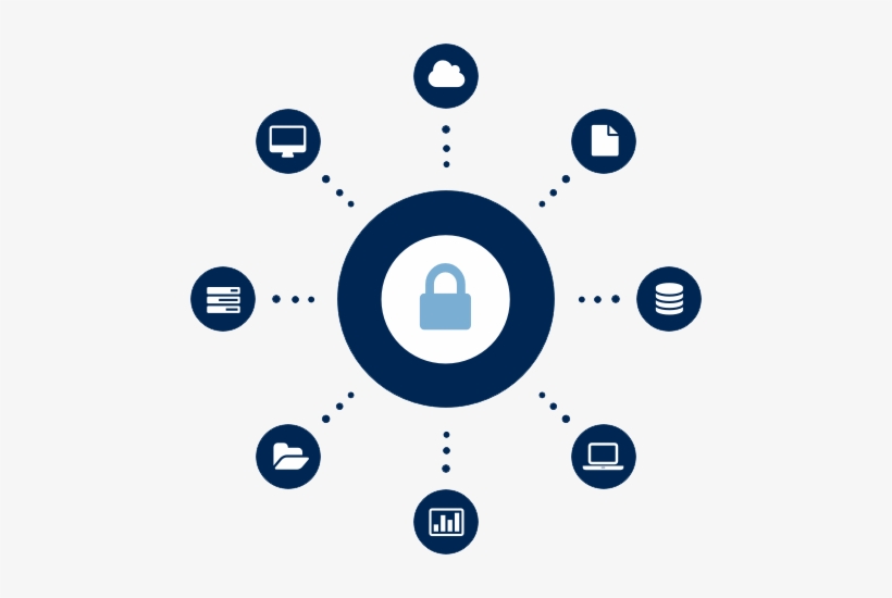 Blog - Cyber Security Png, transparent png download