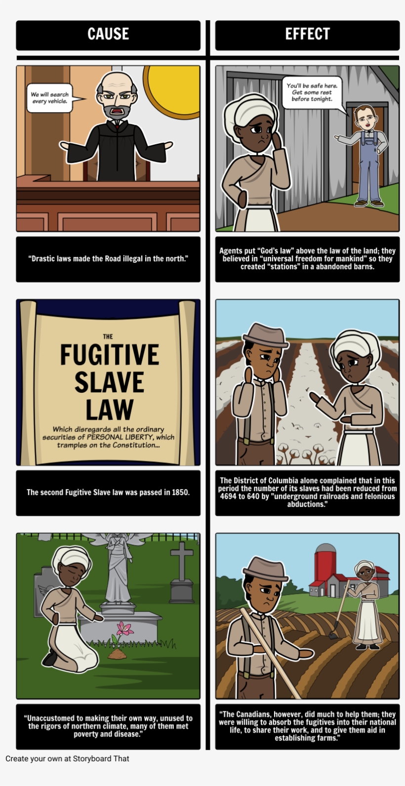 The Underground Railroad - Railway, transparent png download