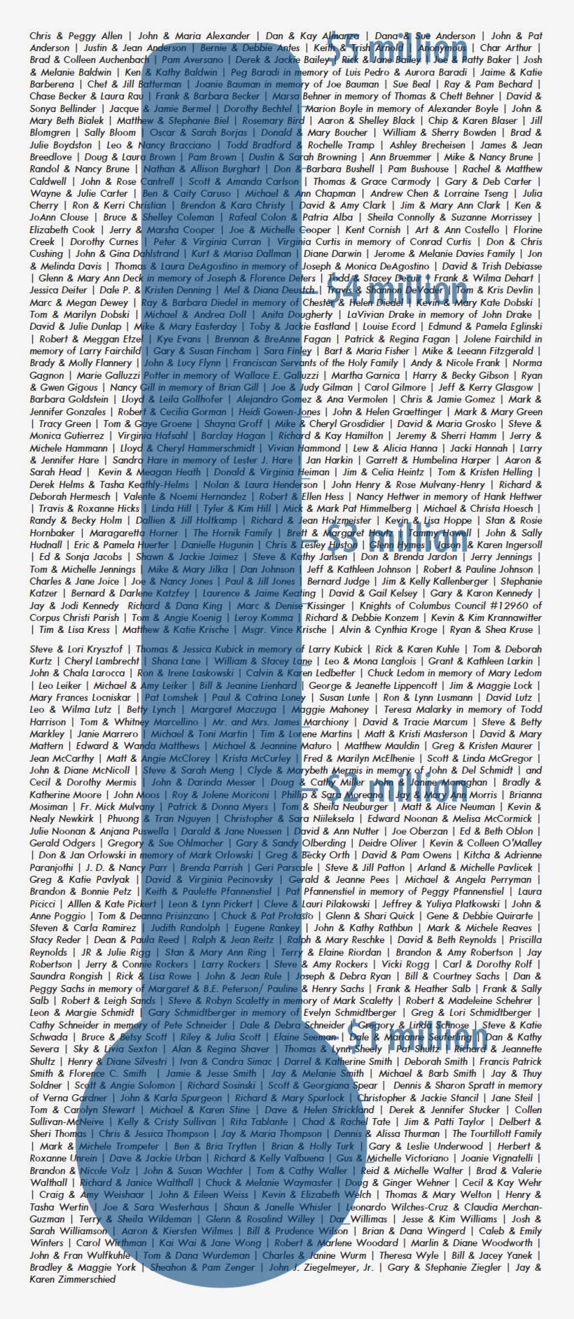 Picture - Capital, transparent png download