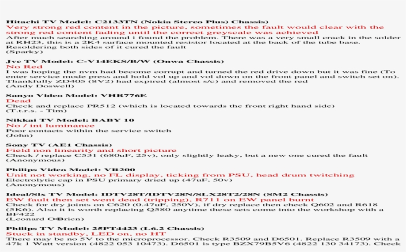By399 Diode Equivalent Beautiful Crt Tv Repair Tips - Silizium Gleichrichter Diode By399, transparent png download