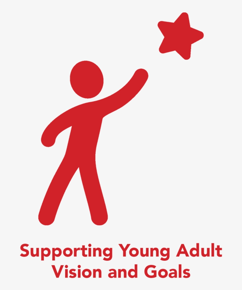Supporting Young Adult Vision Goals, transparent png download
