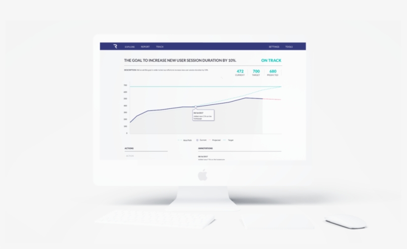 Imac-goals - Computer Monitor, transparent png download