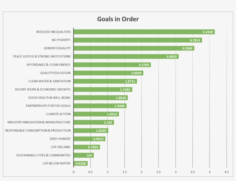 Goals, transparent png download