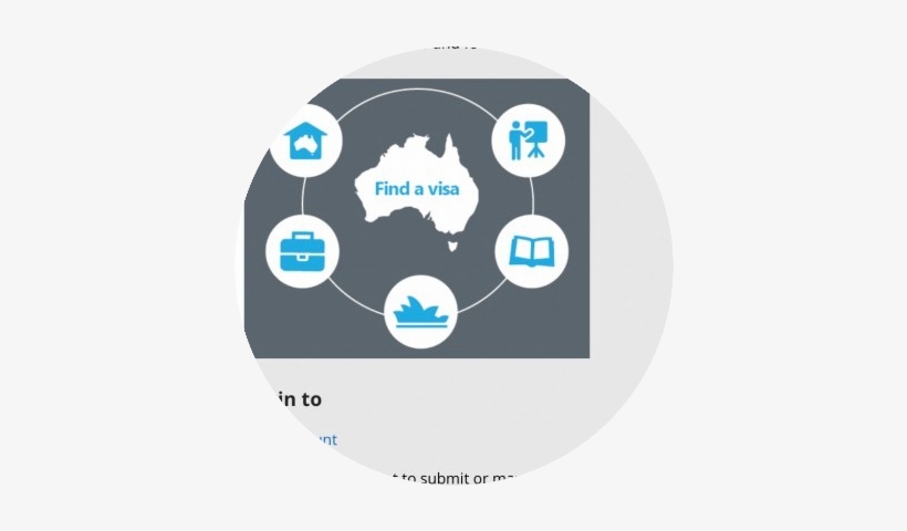 Working Holiday Australia Website - Working Holiday Visa, transparent png download