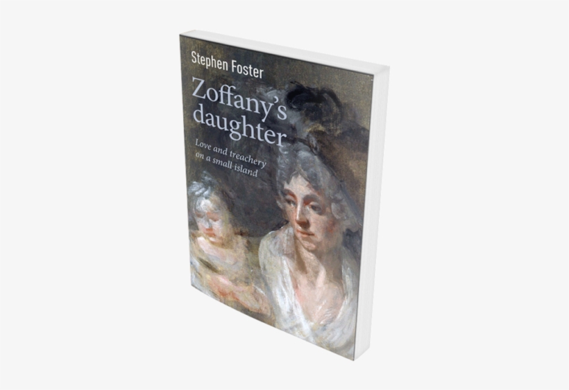 Visual Arts, transparent png download