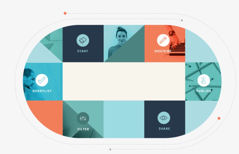 The Ultimate Guide To Job Posting - Circle, transparent png download