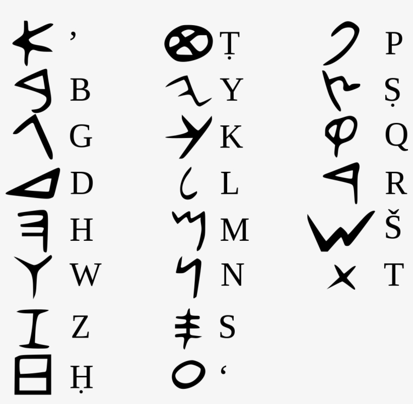 Phoenician Alphabet, transparent png download