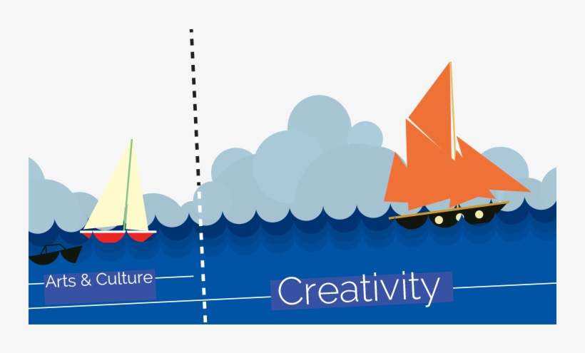 Raising The Tide Of Value - Sail, transparent png download