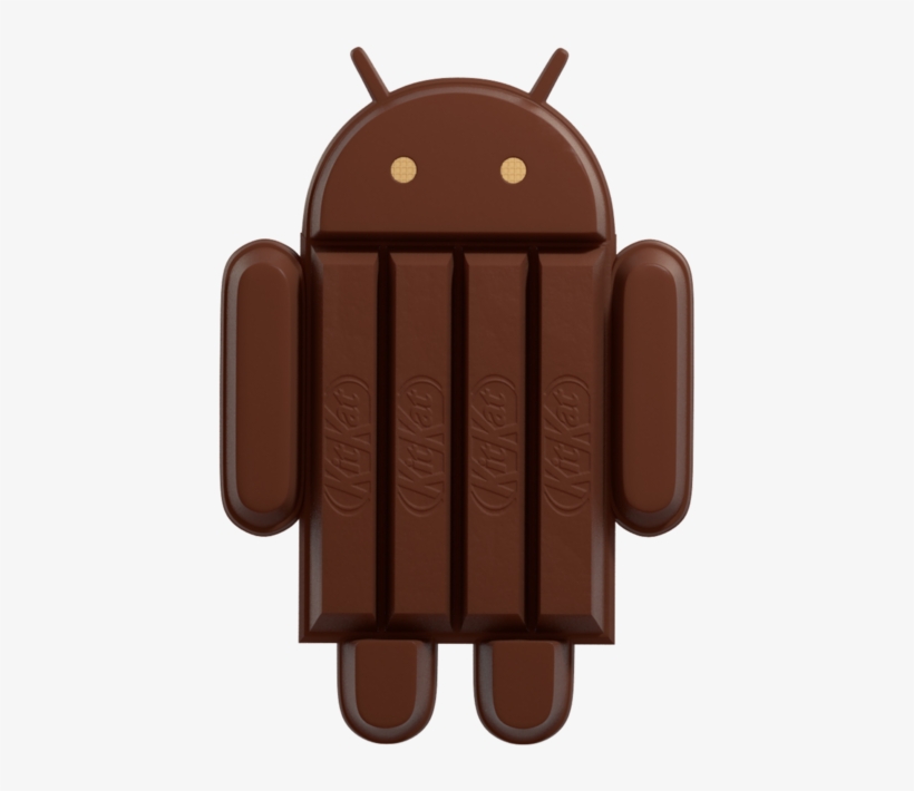 286kib, 800x799, Andro - Kitkat Android, transparent png download