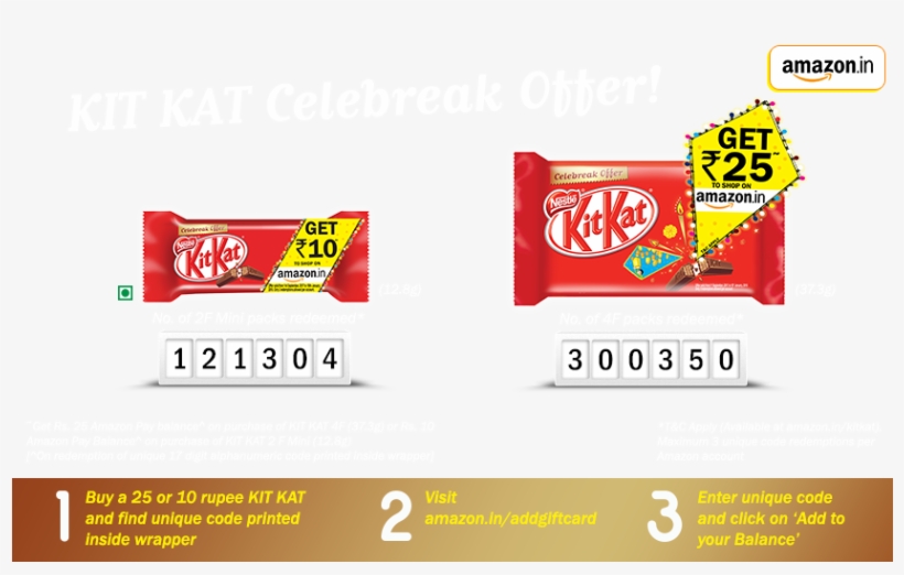 Kit Kat, transparent png download