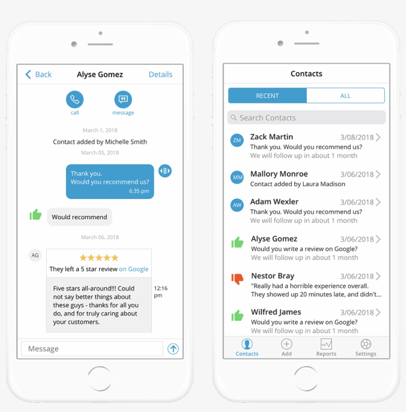 Learn How - Contact List, transparent png download
