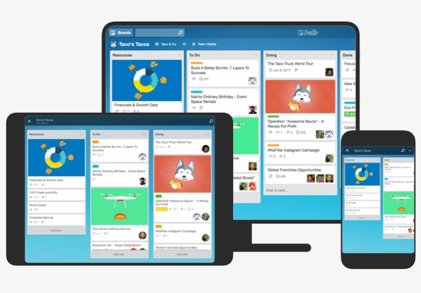 I Have Switched To Using Mymusicstaff's Student Portal - Trello Devices, transparent png download