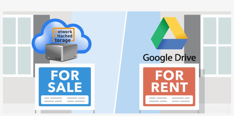 Synology Or Qnap Nas Drive Vs Google Drive Cloud - Rent Vs Buy, transparent png download