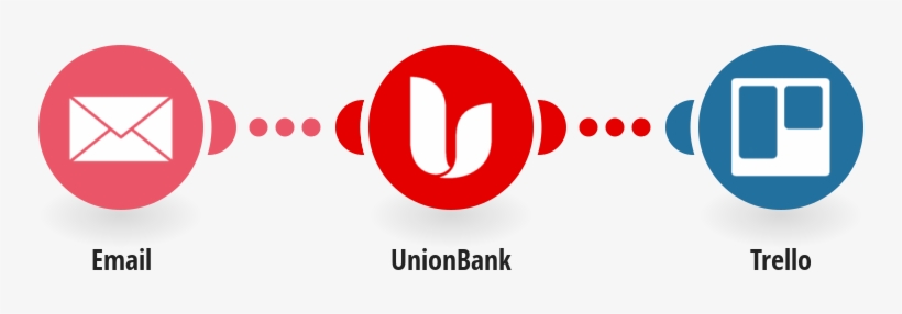 Create Trello Cards Whenever A Direct Deposit Is Made - Slack, transparent png download