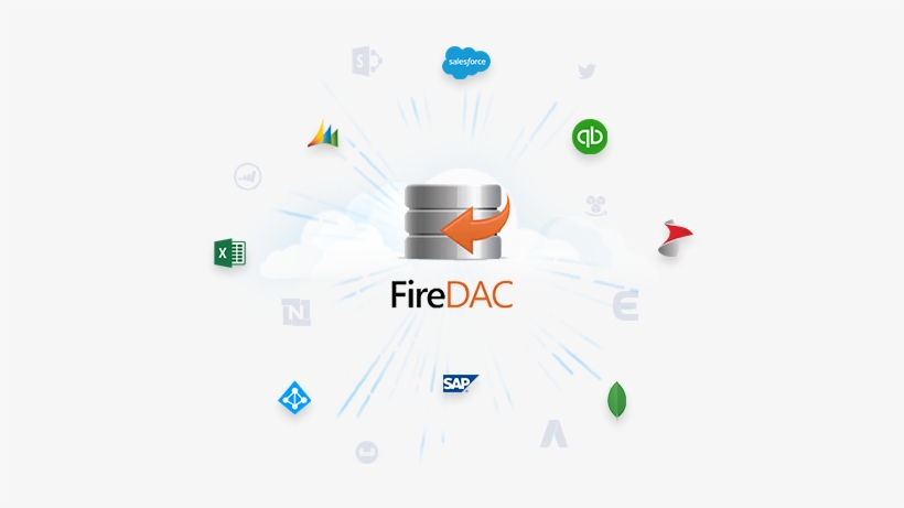 Google Drive Firedac Components Included In Enterprise - Diagram, transparent png download