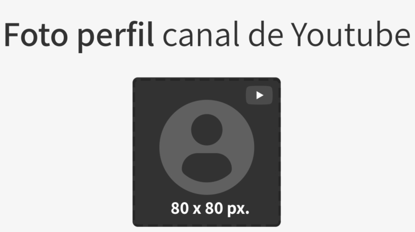 Medidas De La Imagen En Miniatura De Los Vídeos - Plantilla Foto De Perfil Youtube, transparent png download