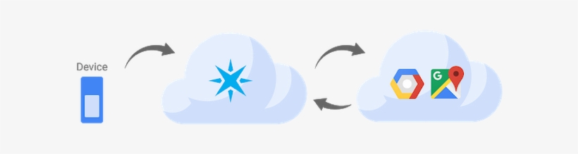 Particle4eqk - Png - Google Maps, transparent png download