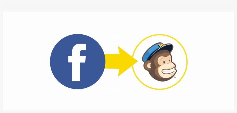 Integrate Facebook Adverts In Mailchimp - Mailchimp, transparent png download