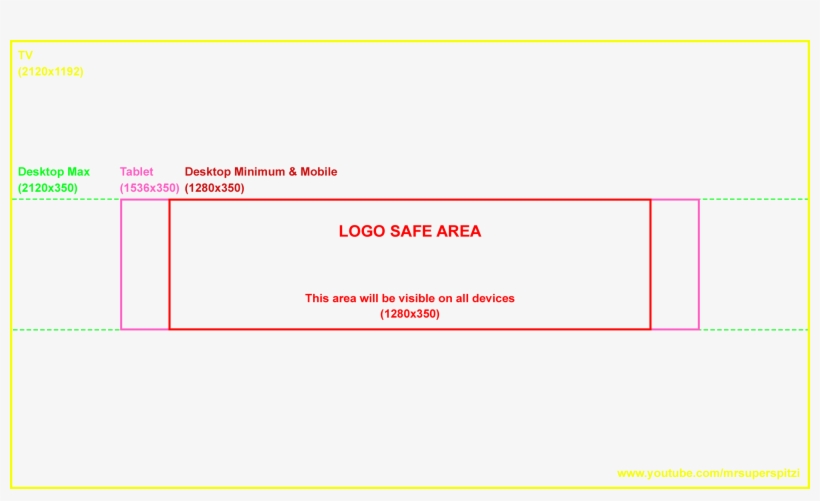 Index Of Cdn Youtubebannertemplatepng - Youtube Background Template Png, transparent png download