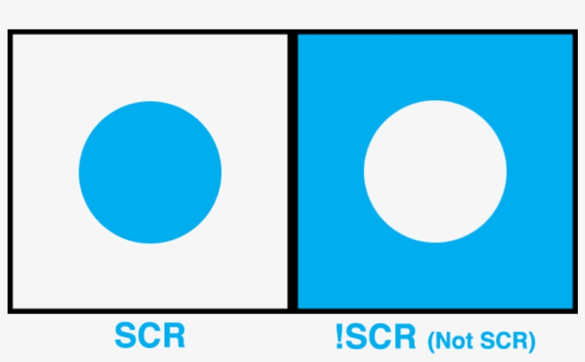 2 Scr Venn Diagram - Venn Diagram, transparent png download