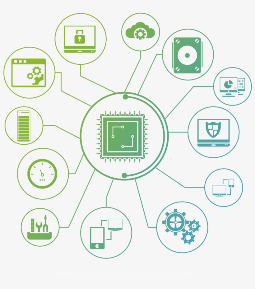 Qna Tech, Your Trusted It Solutions Partner - Solutions Png, transparent png download
