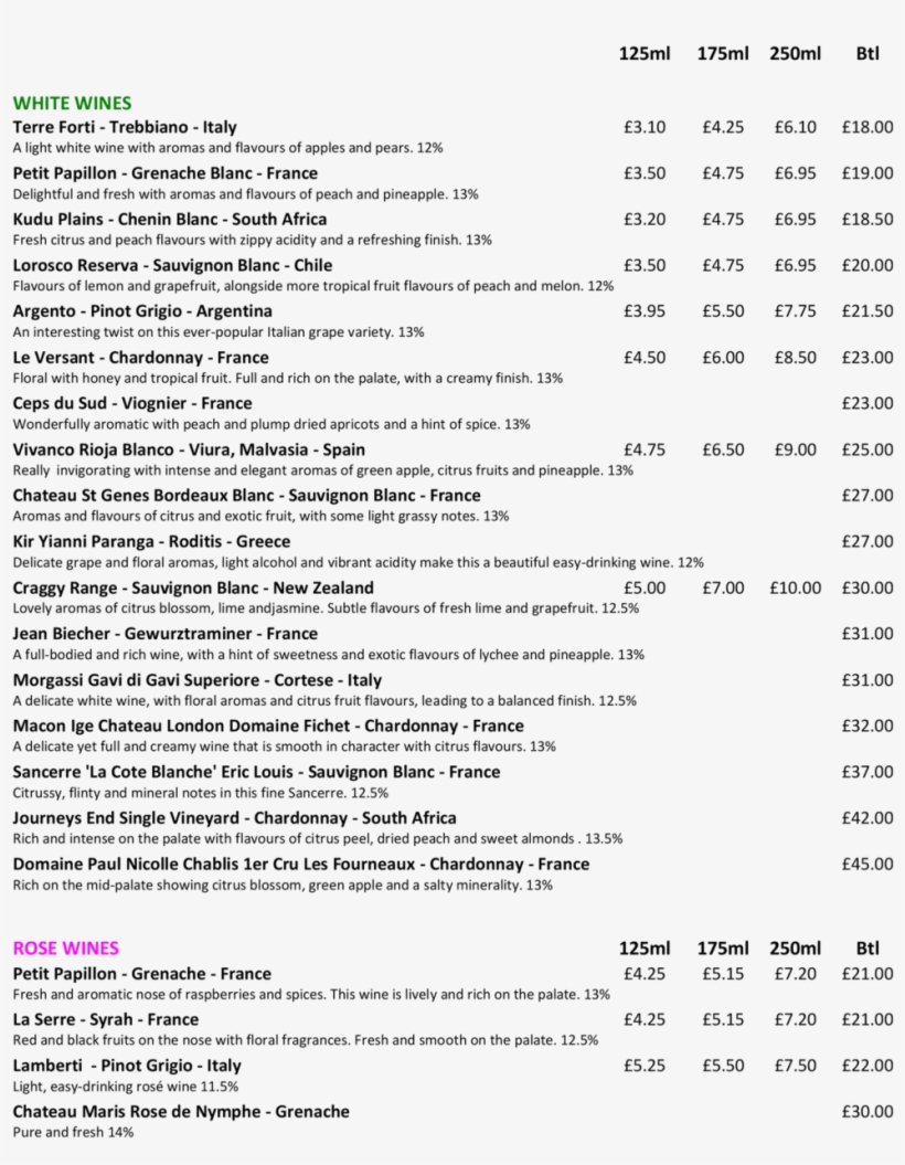 Hare Wine List 1 - Metropolitan Association Of Upper Silesia And Dąbrowa, transparent png download