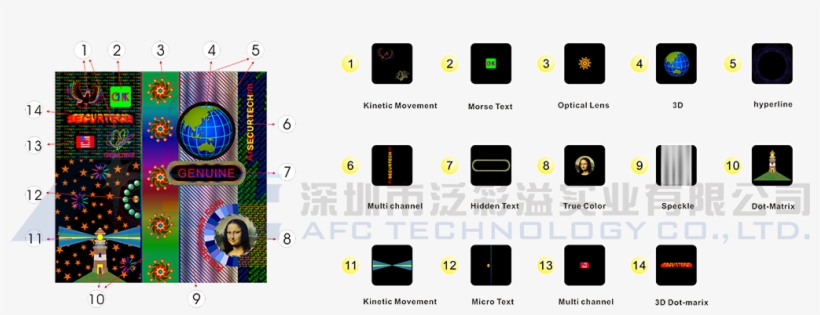 Hologram Sticker - Security Hologram, transparent png download