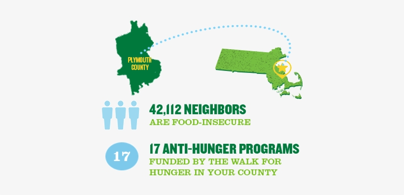 2018 Walk County Plymouth - Hunger In Suffolk County Ma, transparent png download