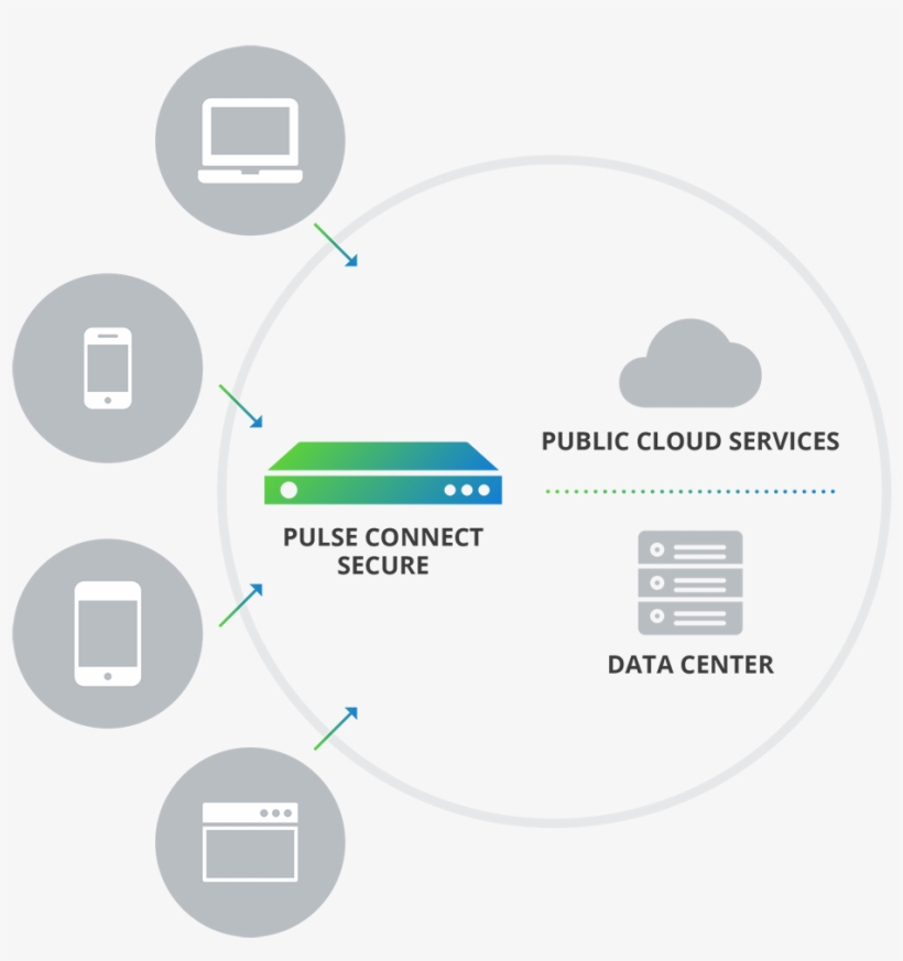 Download - Work, transparent png download