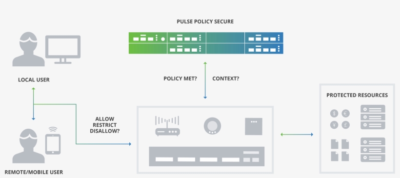 Download - Drawing, transparent png download