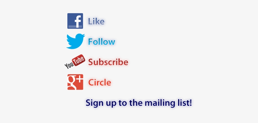 Meri Experience Overlay Beingsocial Buttons Sprite - Message, transparent png download