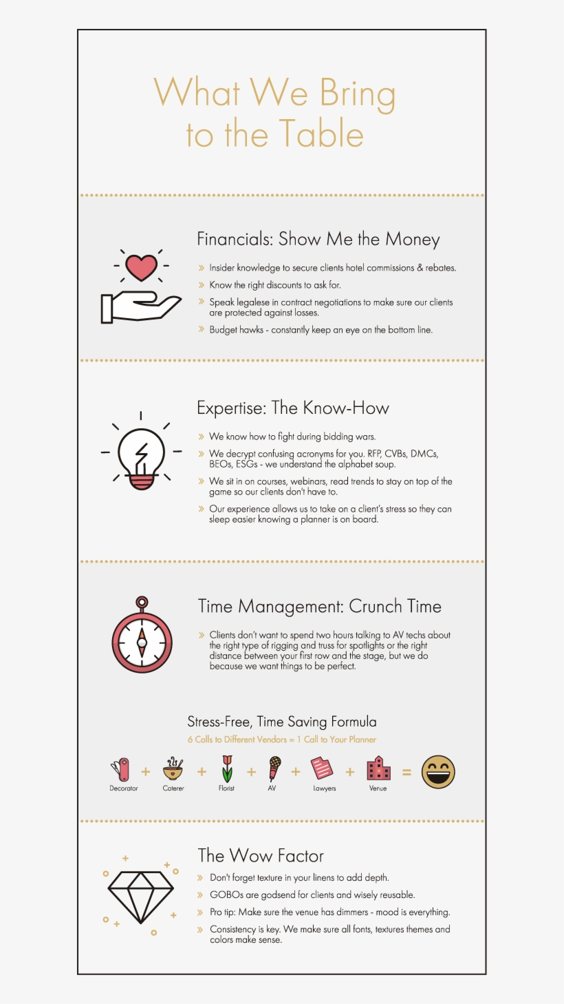 Why Planners Are Worth It C - Portable Network Graphics, transparent png download